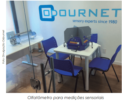 Medição de odores nas indústrias e seu impacto na vizinhança ajuda avaliar melhores soluções de controle 